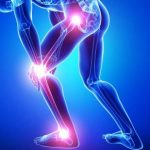 How Lifestyle Changes Result In Better Joint Care
